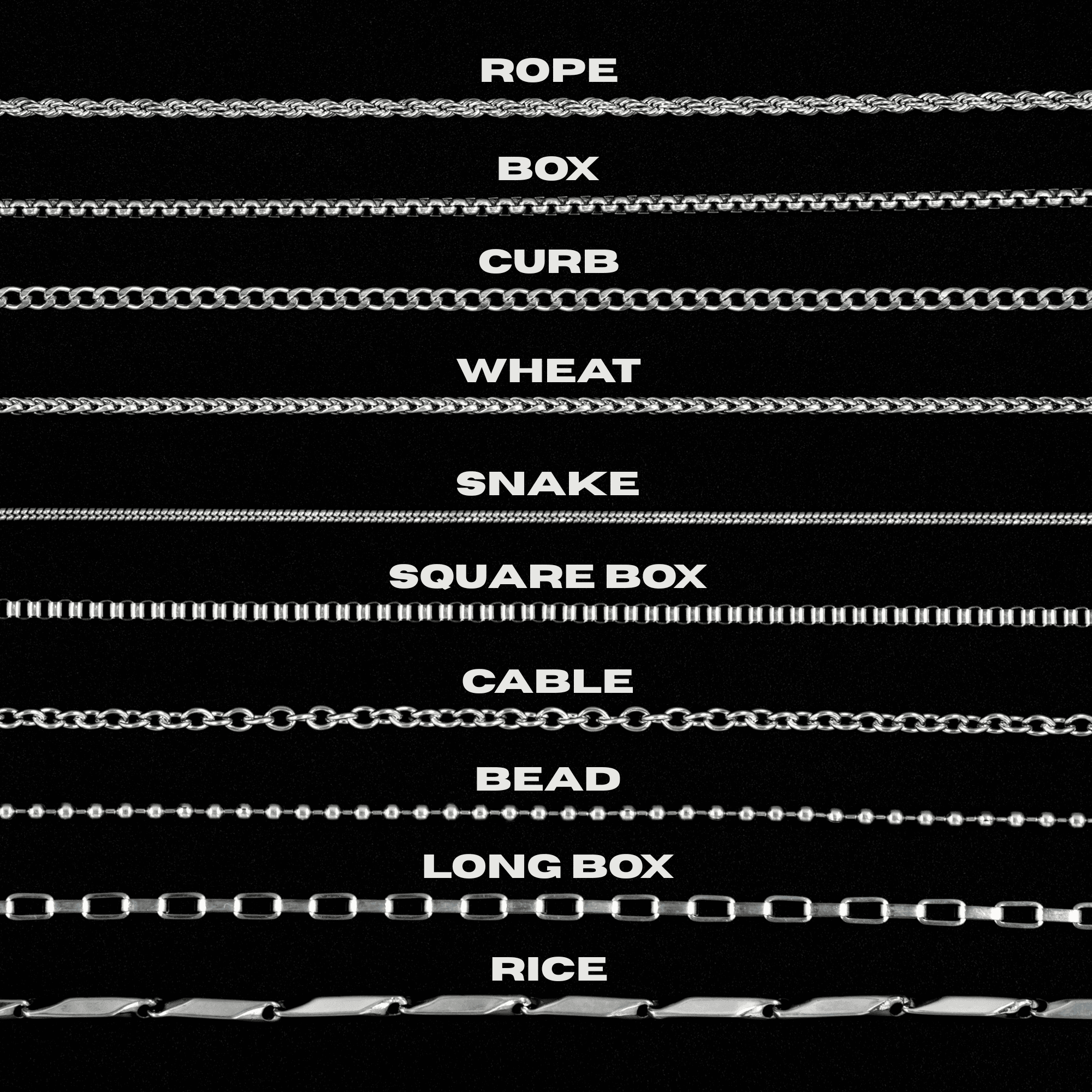 Various types of chains labeled on a black background