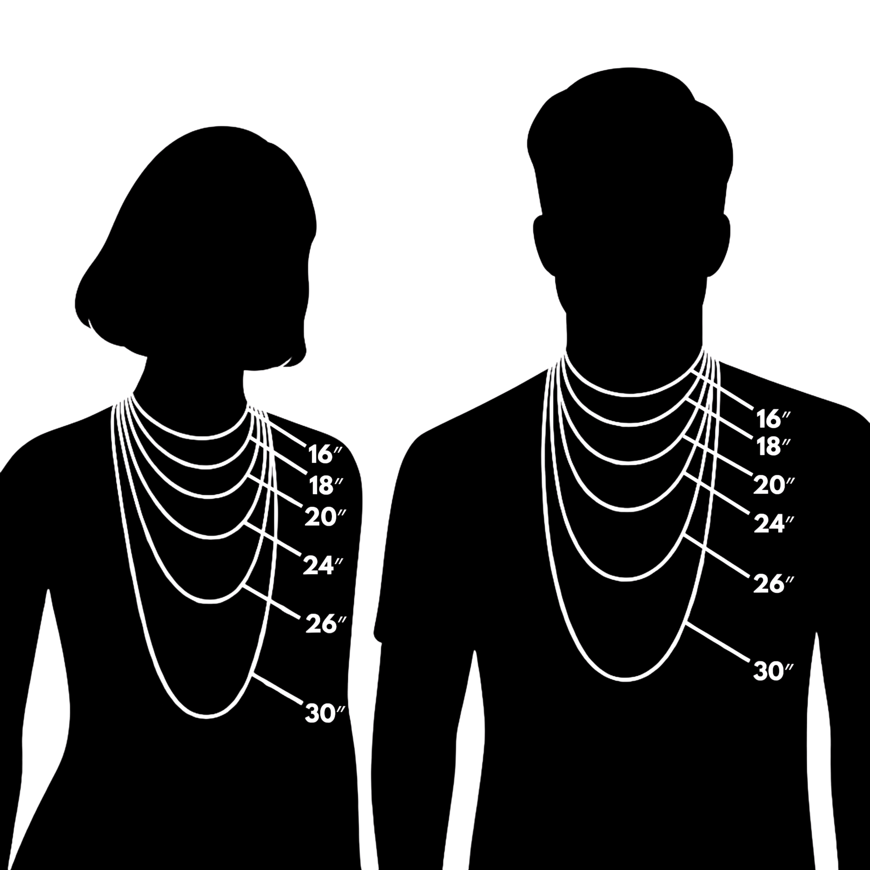 Silhouettes of a man and a woman with necklaces of different lengths on a white background